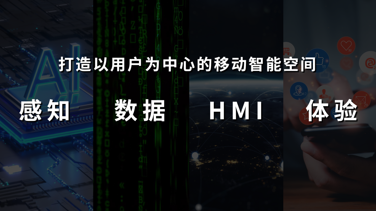 以颠覆驱动未来 WEY品牌以“新一代智能汽车”开创智能出行新时代